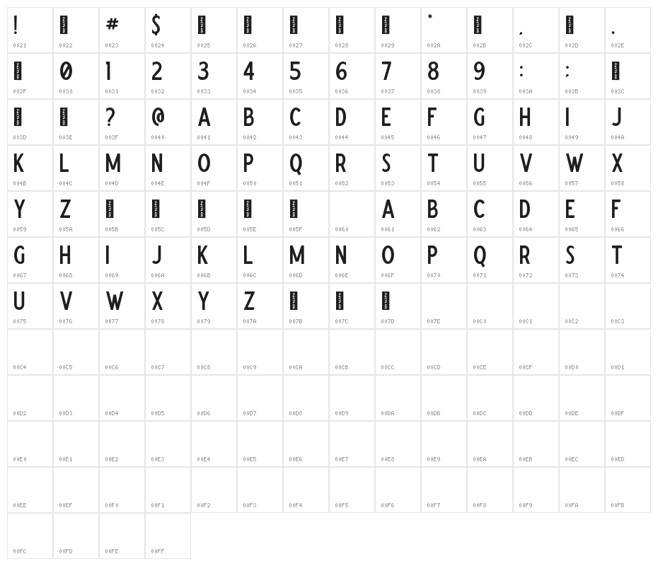 Cemoro Character Map