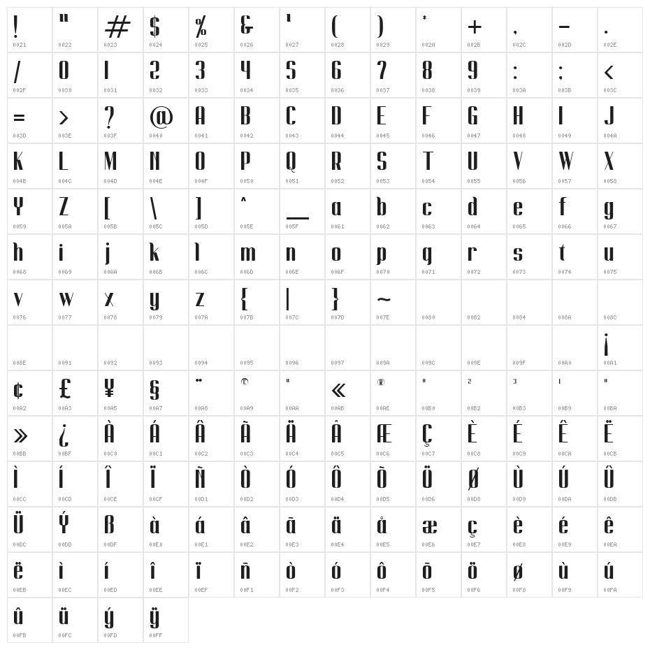 Cempe west Character Map