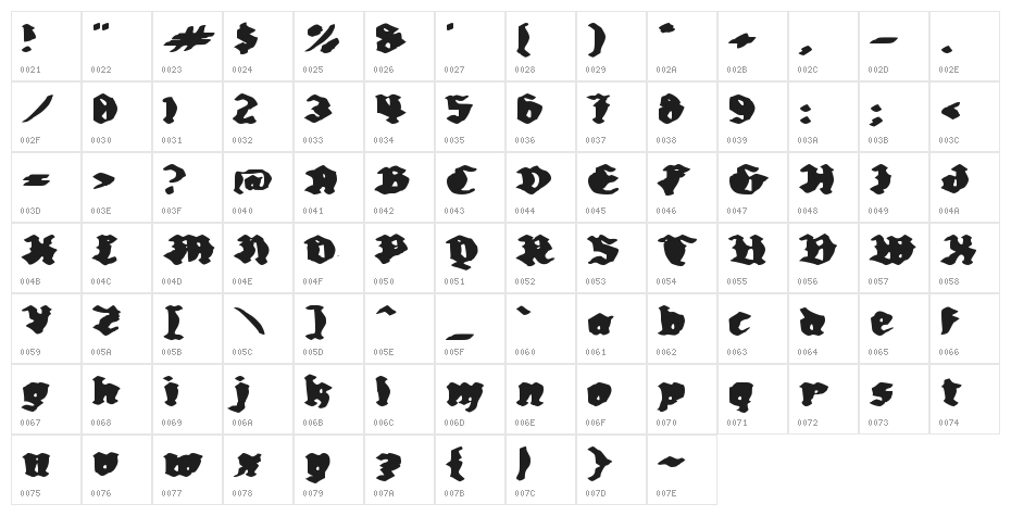 Cempedak Character Map