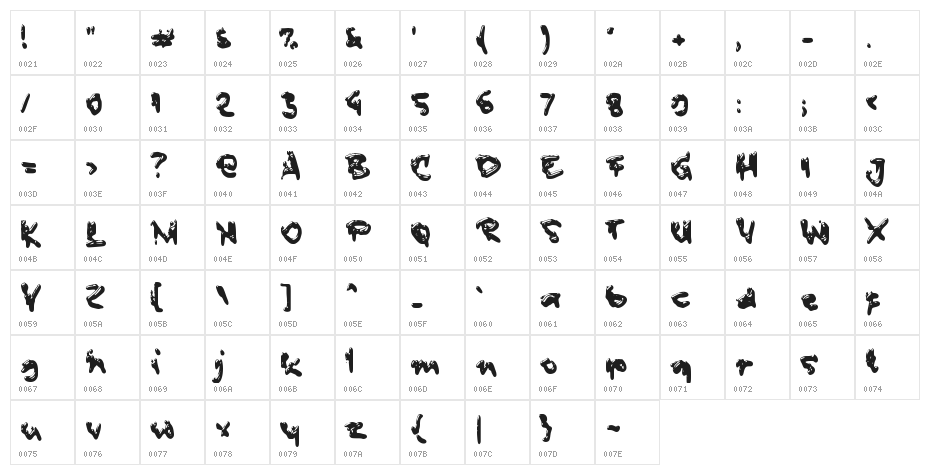 Cemstra Character Map