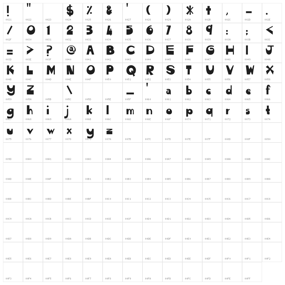 Cendol Pulut Character Map