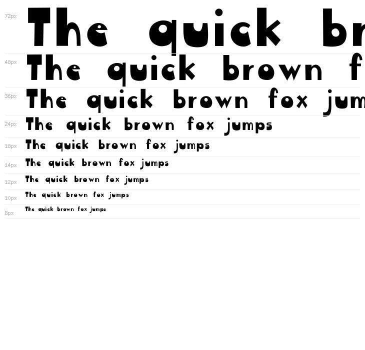 Cendol Pulut Waterfall