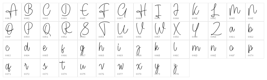 Cendolita Script Free Character Map