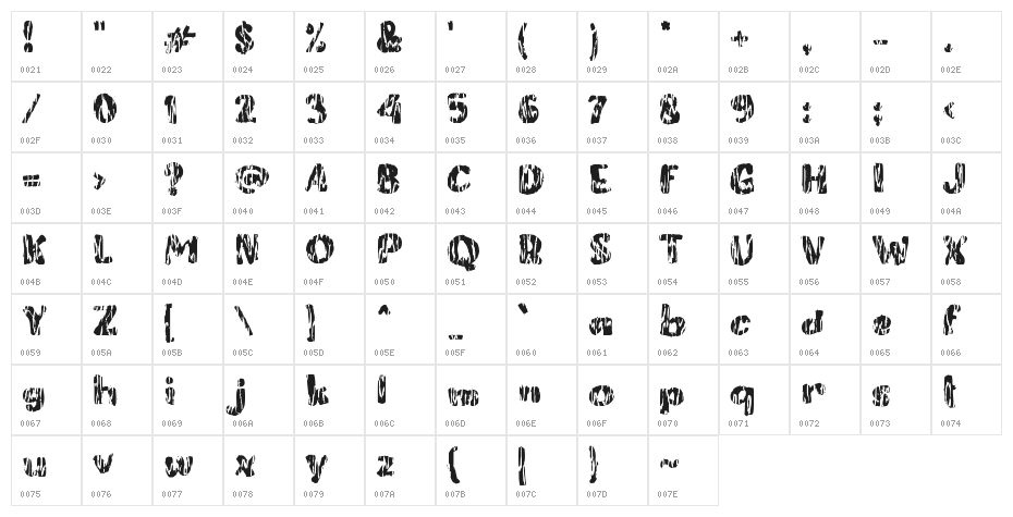 Cengkar Character Map