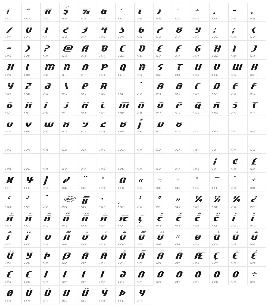 Centaurus Halftone Character Map