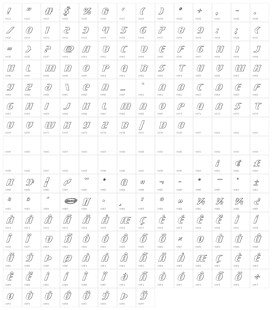 Centaurus Outline Character Map