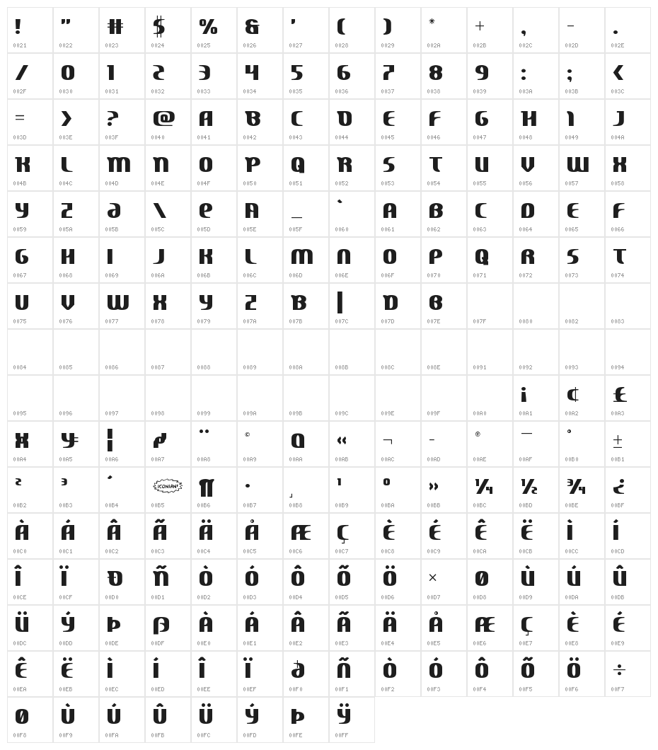 Centaurus Straight Character Map