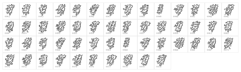 CentennialScriptFancy Three Character Map