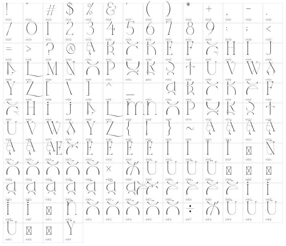 CentersGeorge-Regular Character Map