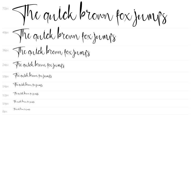 Centhinydemo Waterfall