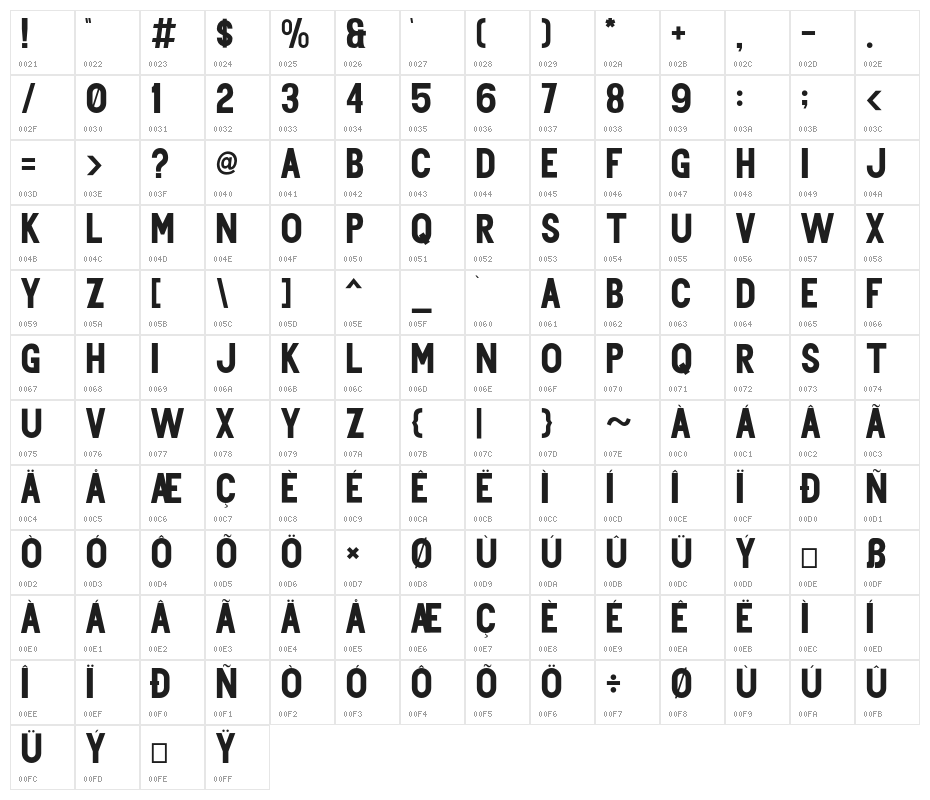 Centie Sans Character Map