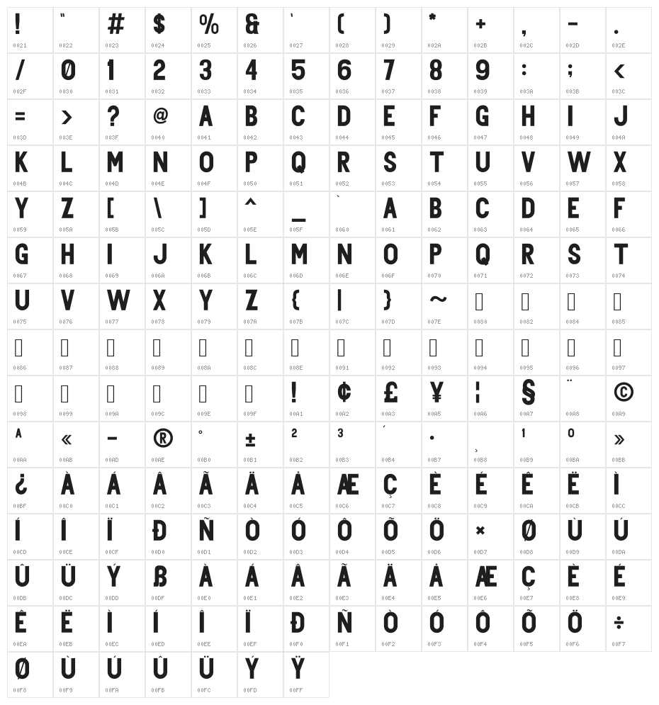 Centie Sans Character Map