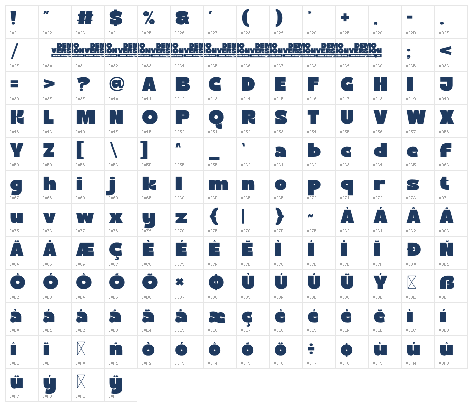 Centive Character Map