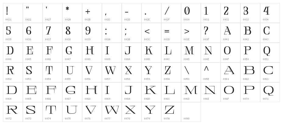 Central Display DEMO Expanded Character Map