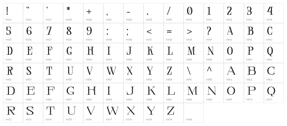Central Display DEMO Regular Character Map