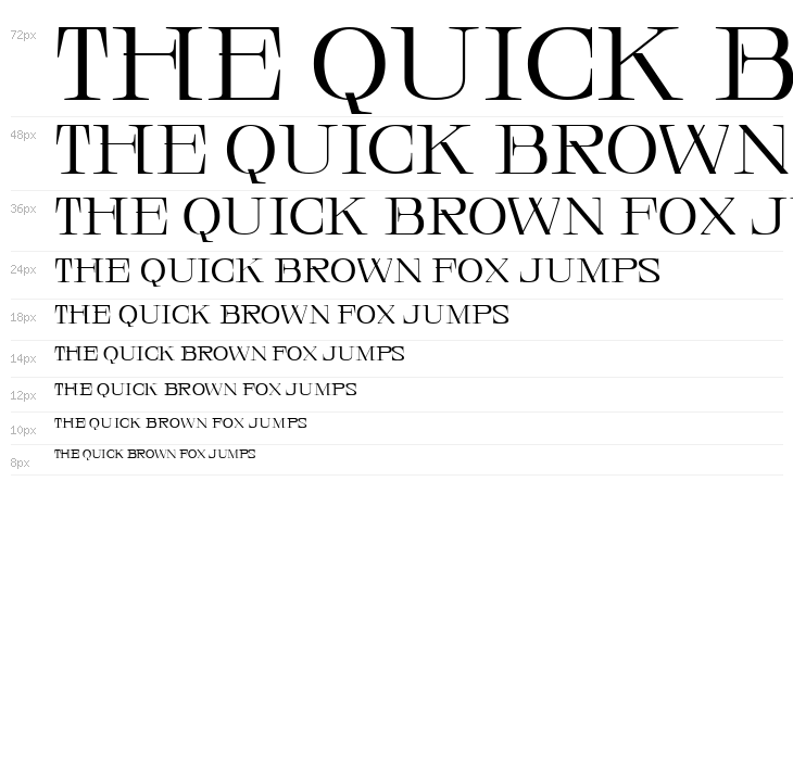 Central Display DEMO Regular Waterfall