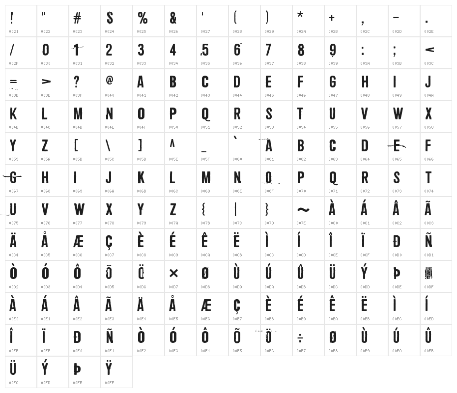 Central European Time 05:36 Character Map