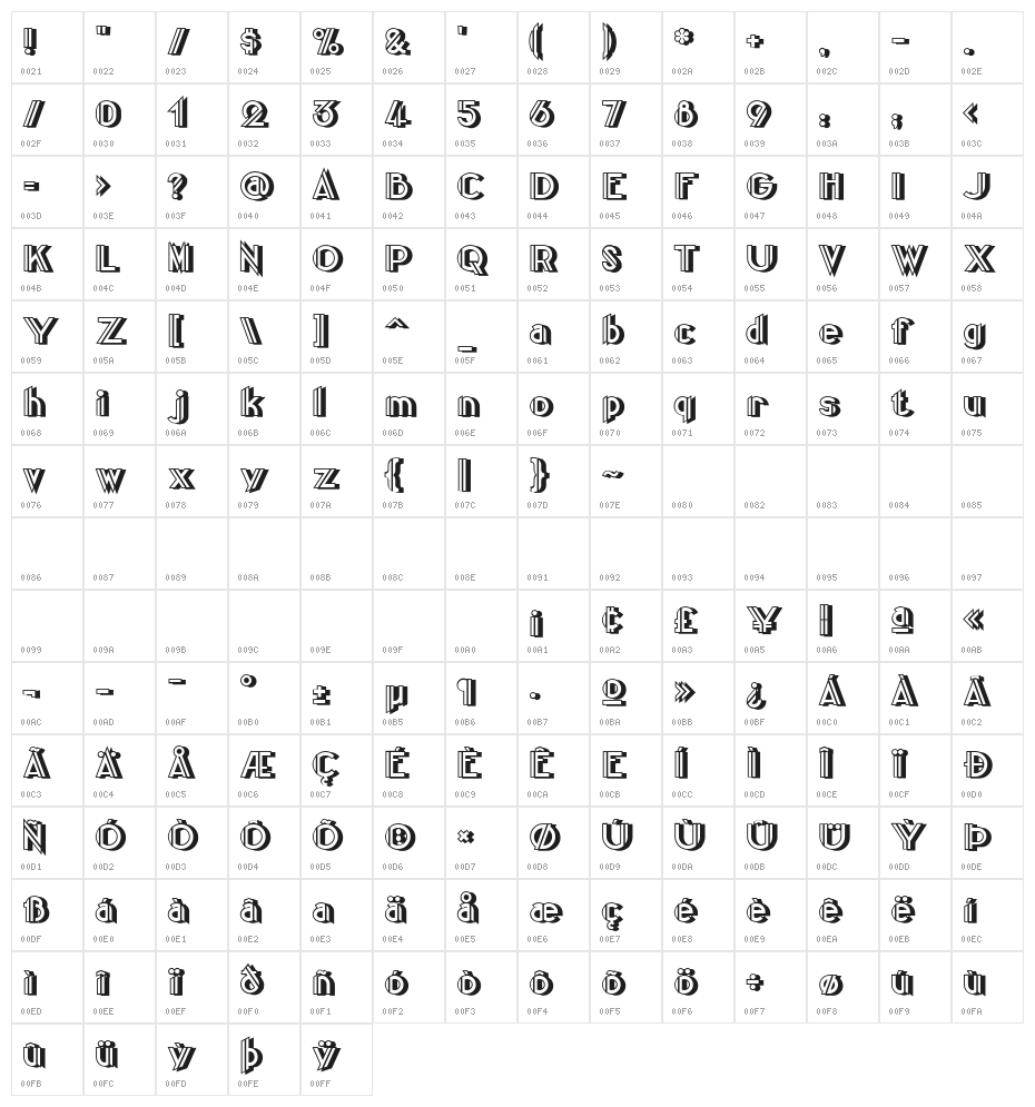 CentreClawsBeam1 Character Map