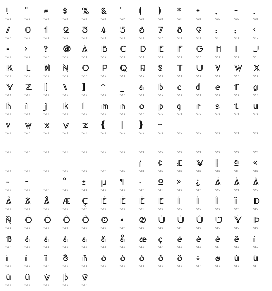 CentreClaws Character Map