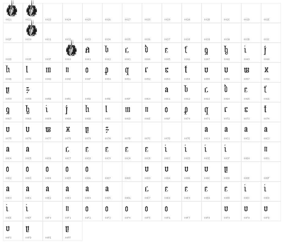 Century Manero Character Map