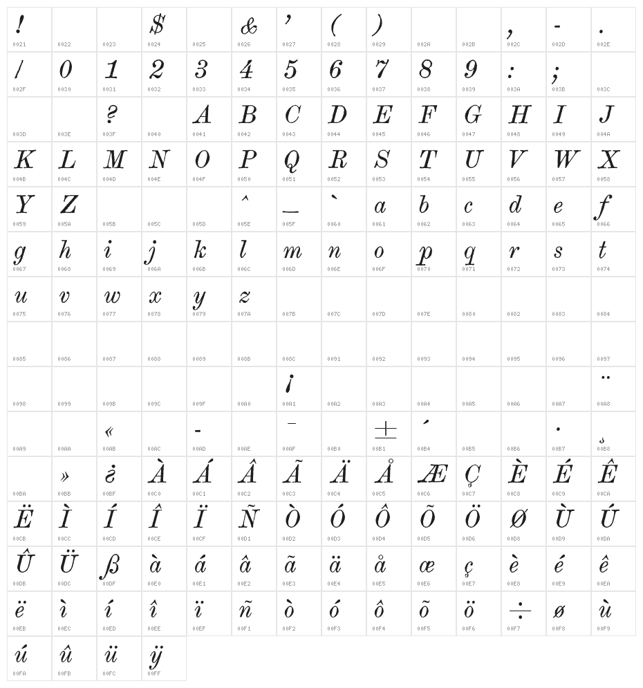Century modern TT Italic Character Map