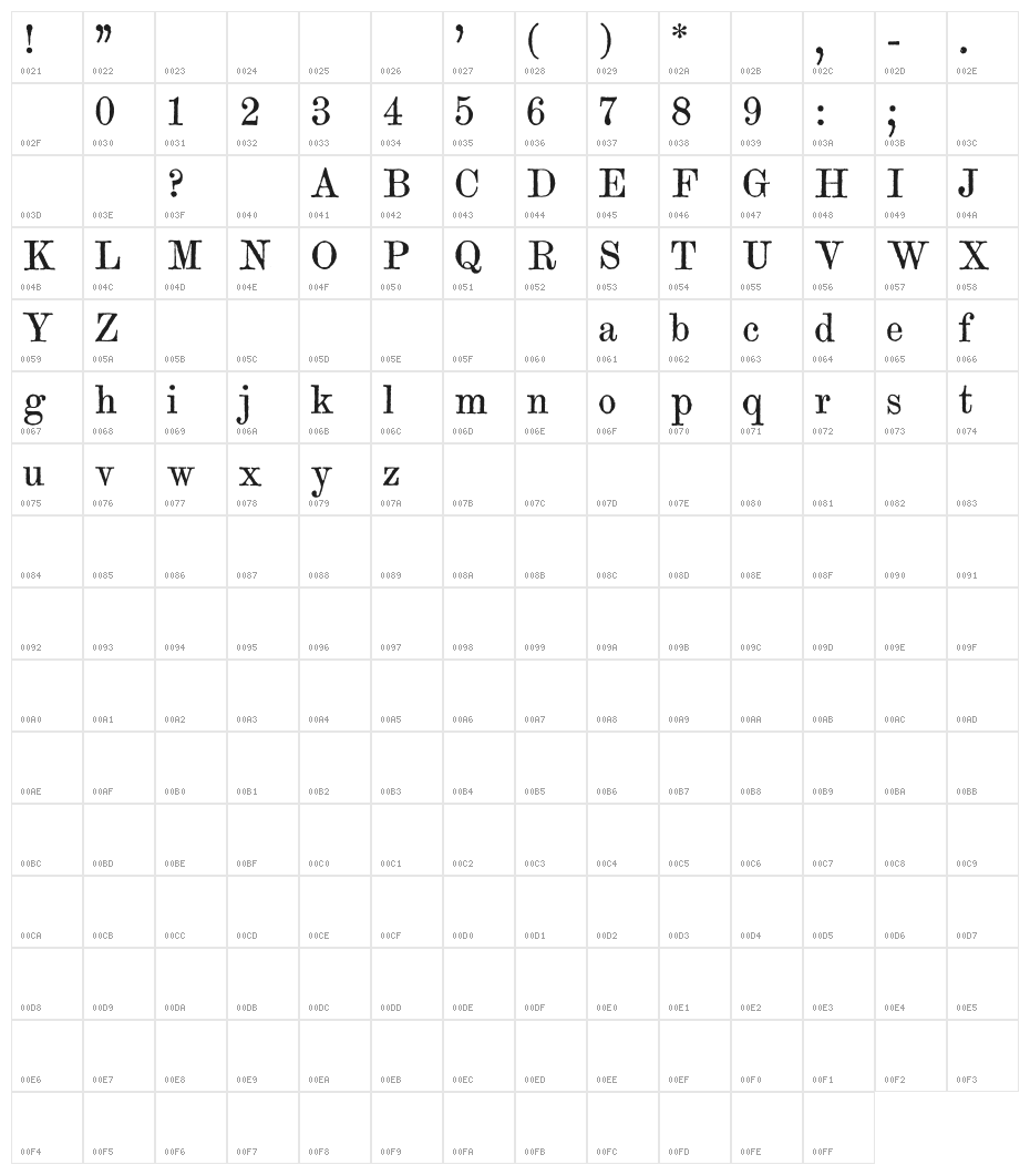 Century modern TT Regular Character Map