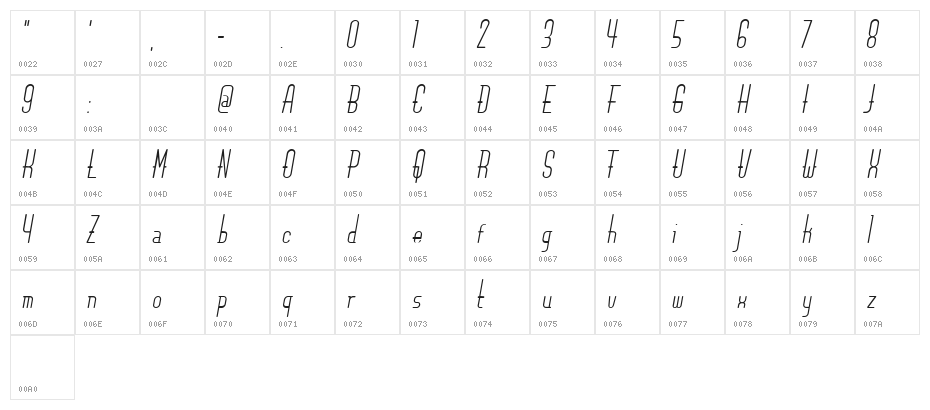 Centurylight Character Map