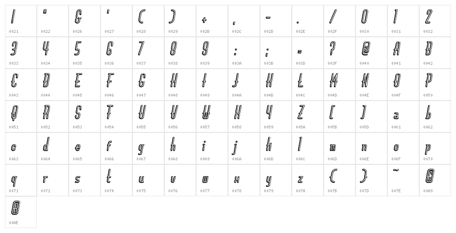 Centurysolid Character Map