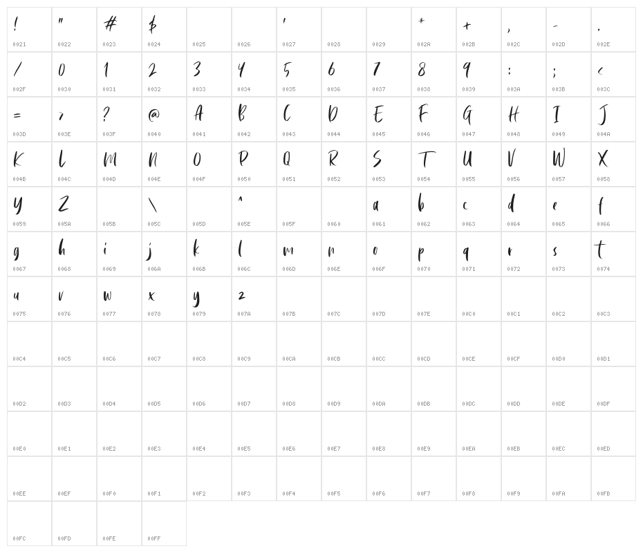 CephaloniaDEMO-Regular Character Map