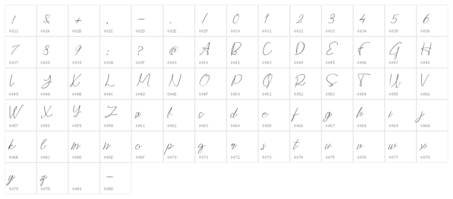 Cepttoni calligraphy Character Map