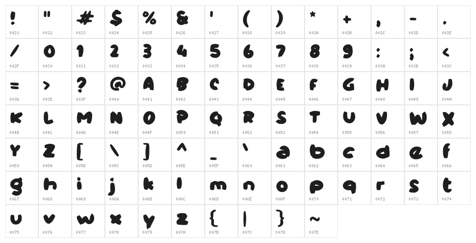 Cerah Ceria Character Map