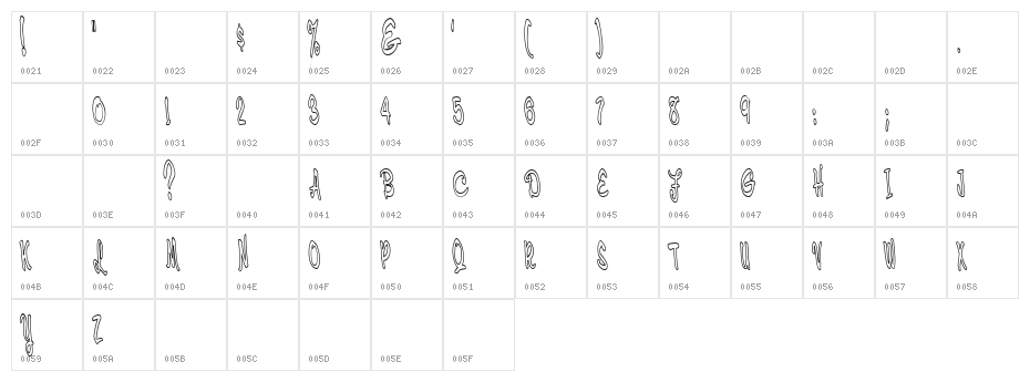 Cerbature Character Map