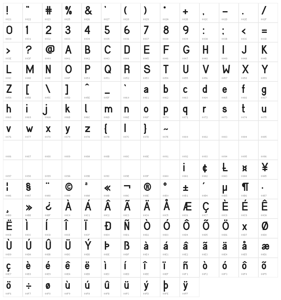 Cerbetica Bold Character Map