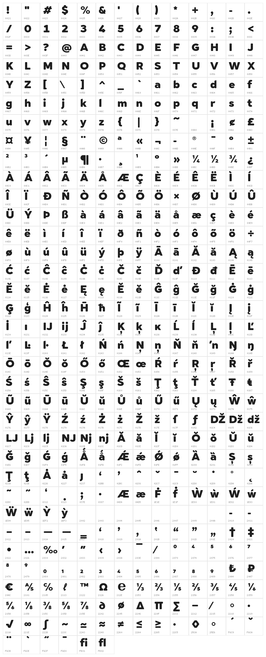 Cerco DEMO Black Character Map