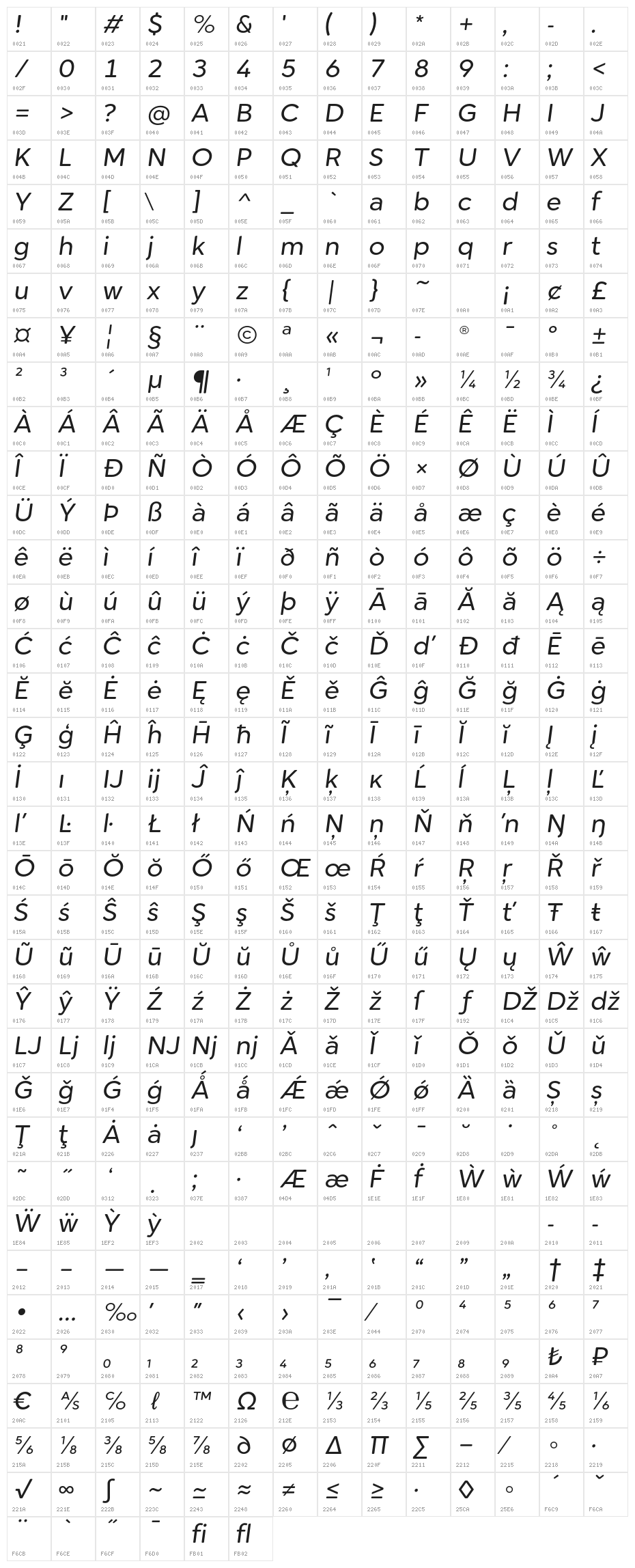 Cerco DEMO Italic Character Map