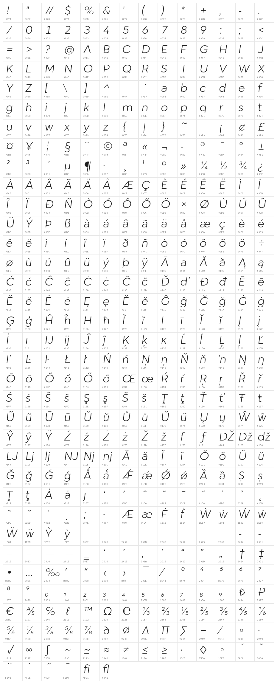 Cerco DEMO Light Italic Character Map