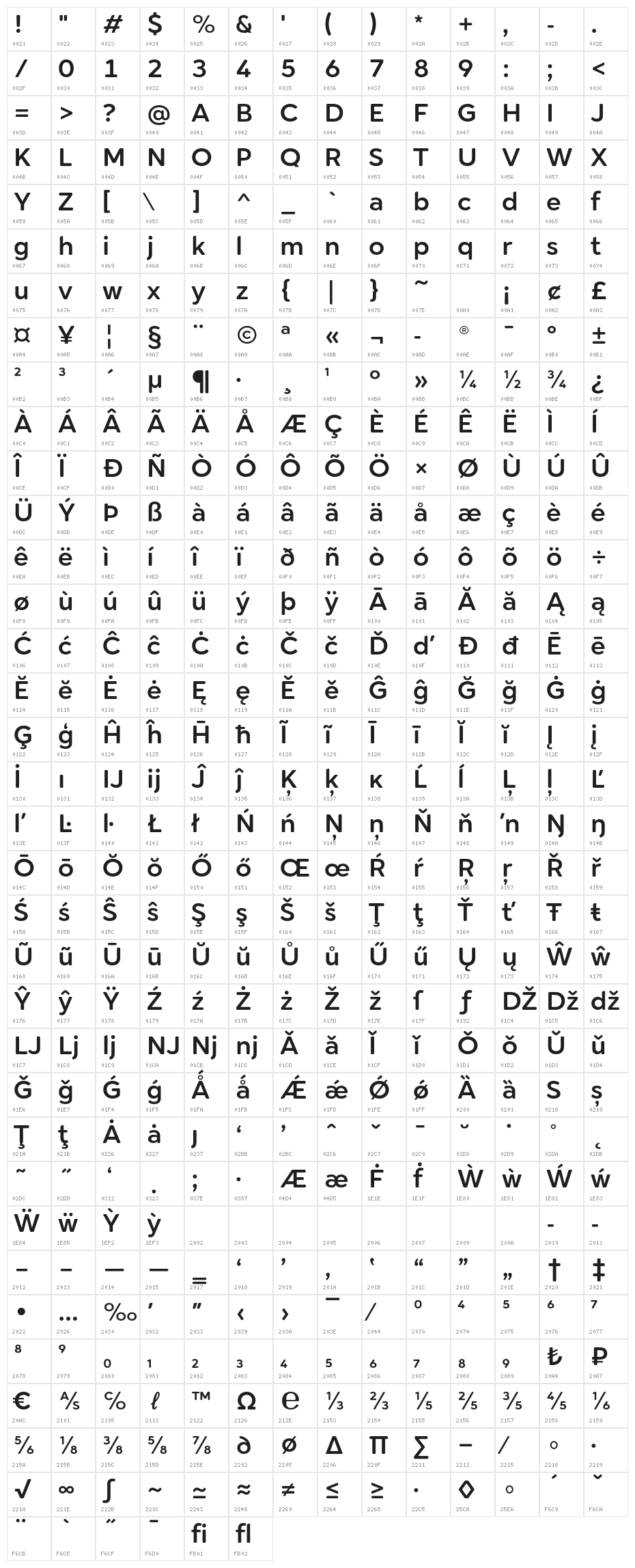 Cerco DEMO Medium Character Map