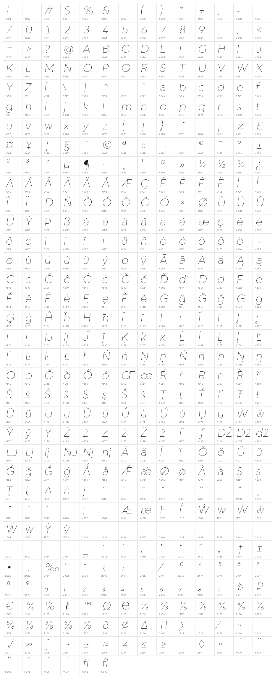Cerco DEMO Thin Italic Character Map