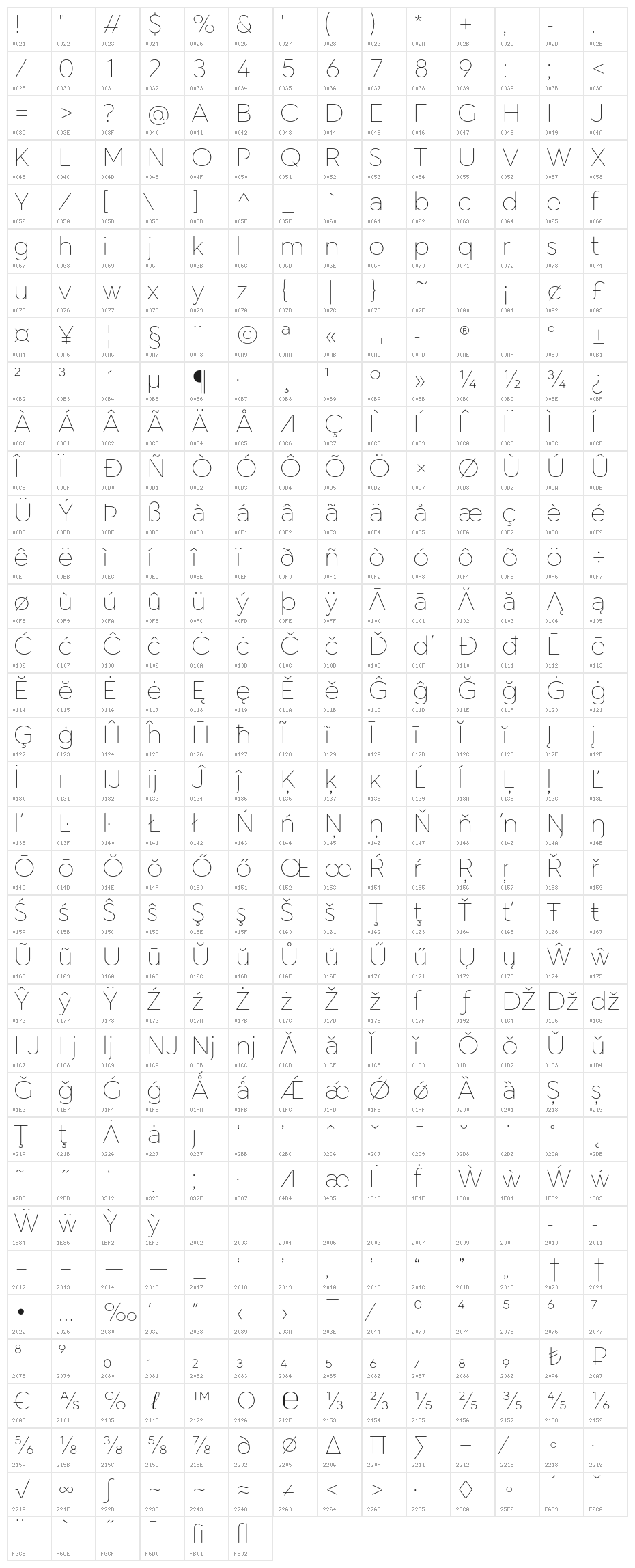 Cerco DEMO Thin Character Map