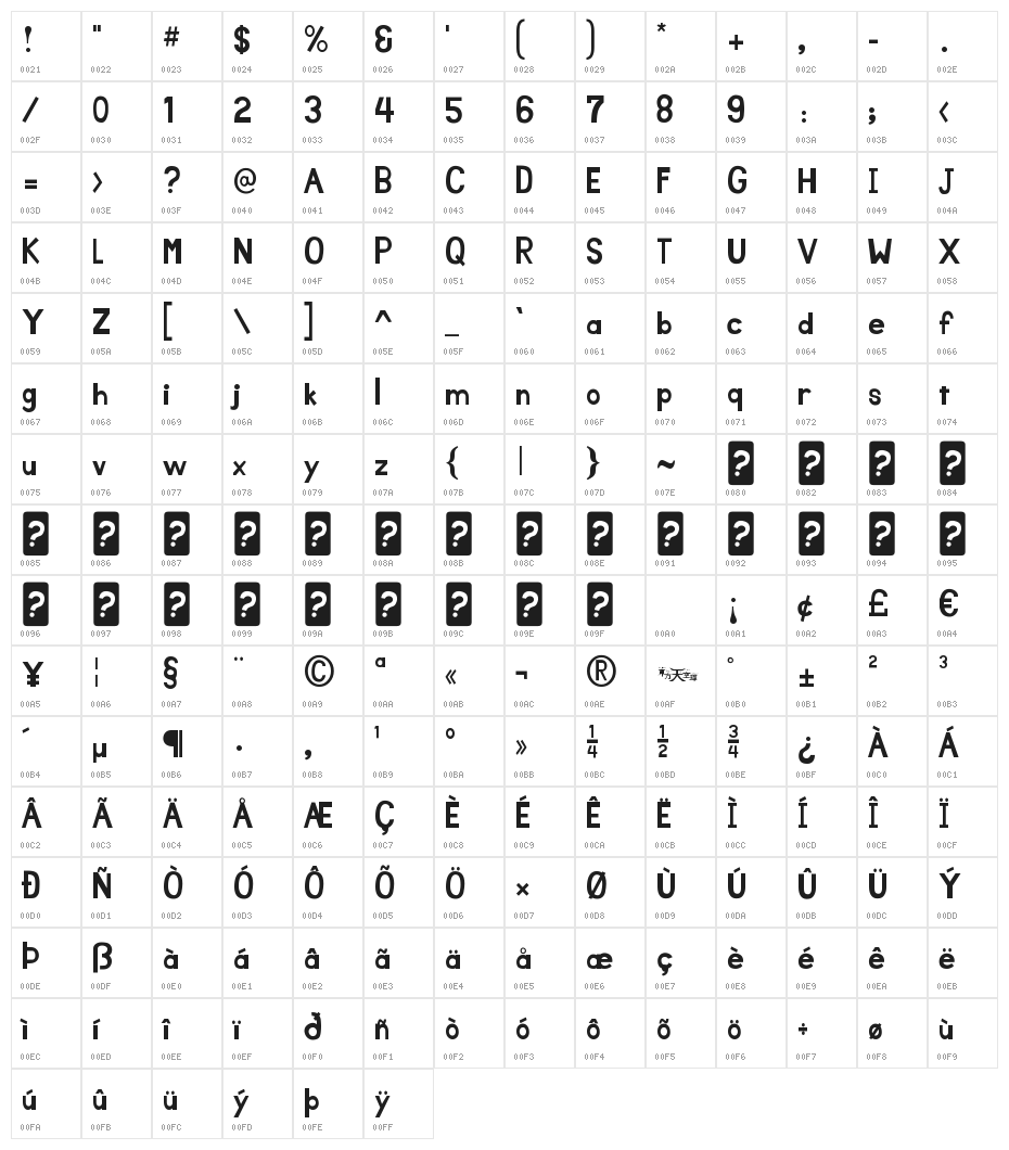 Cereal Bytes Character Map