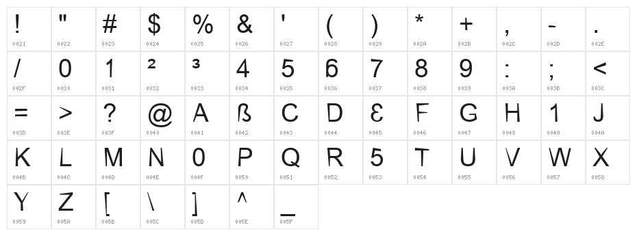 CerebralPares Falk Character Map