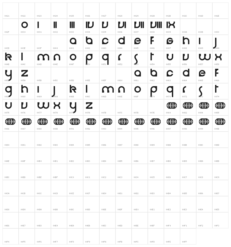 Cerebro Character Map
