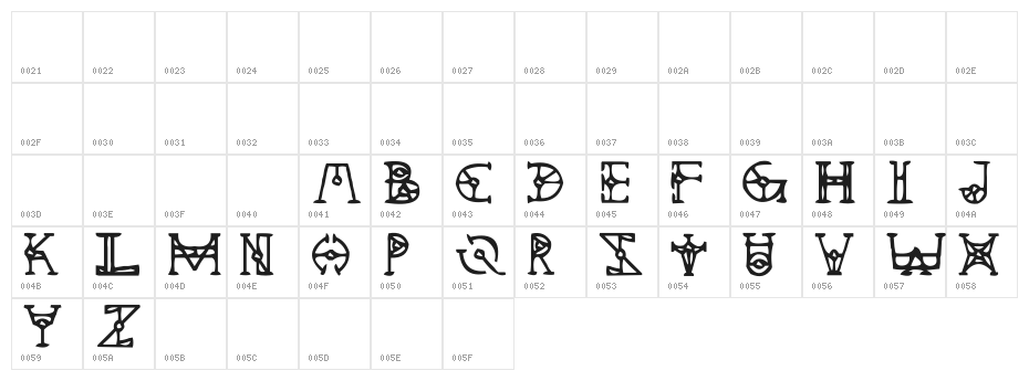 Ceremonial Character Map