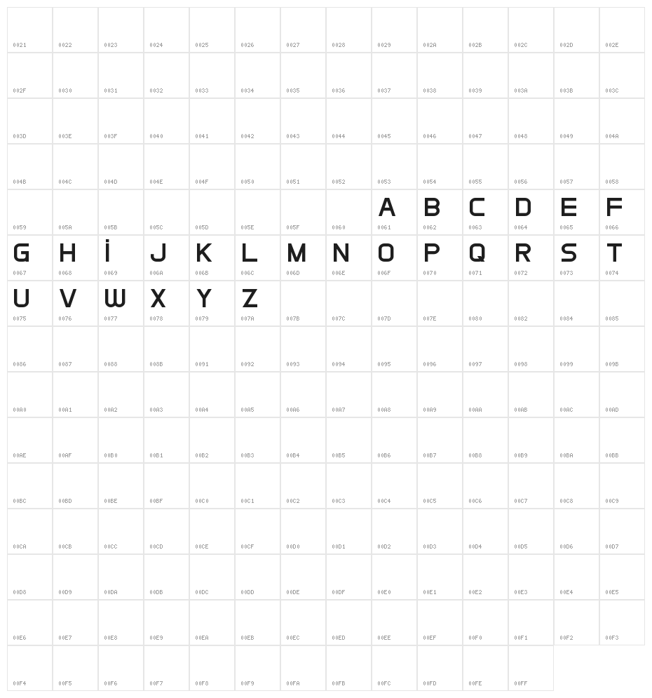 Cerena Character Map