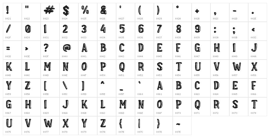 Ceritane Character Map