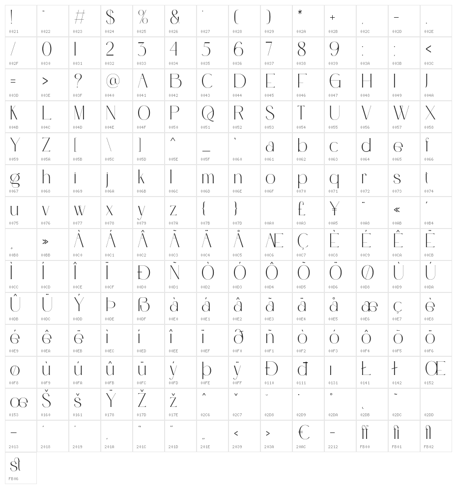 Cerlions Regular Character Map