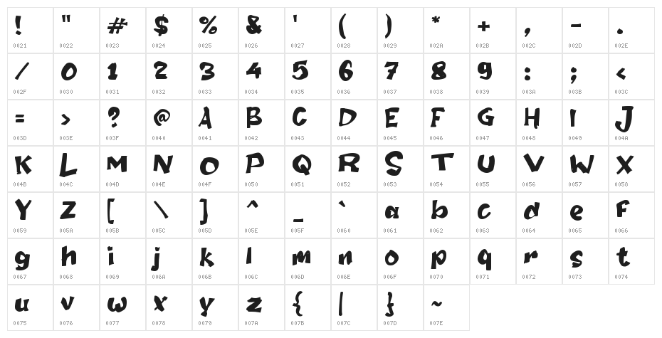 Cermay Character Map