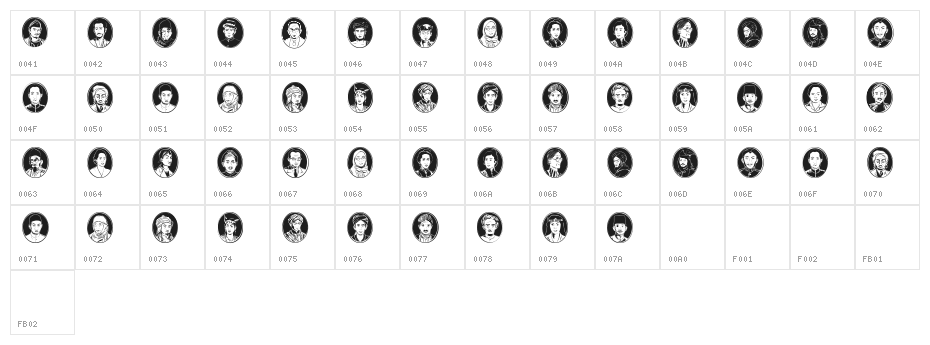 Cermin Pahlawan Character Map