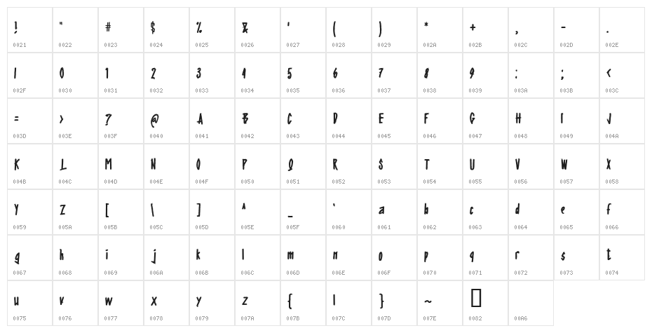 Cerobong Regular Character Map