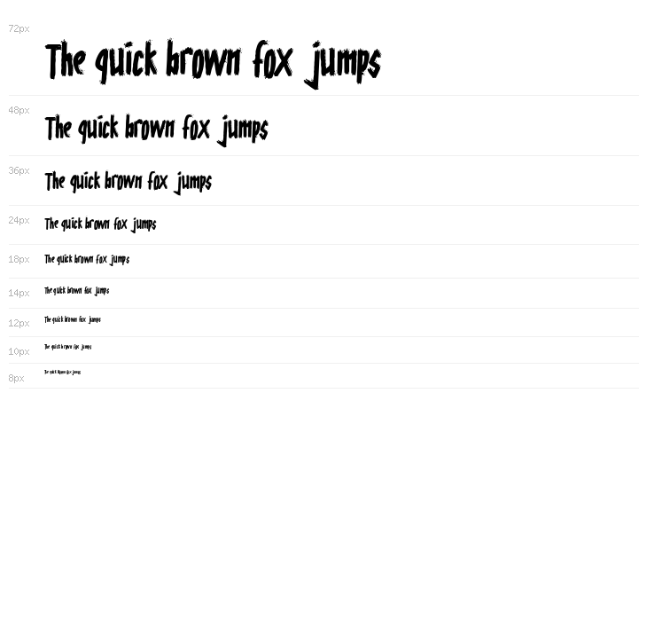 Cerobong Regular Waterfall